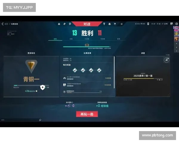 解密魔兽世界:突破等级枷锁 解密魔兽世界:突破等级枷锁